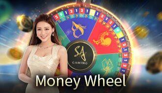 MoneyWheel